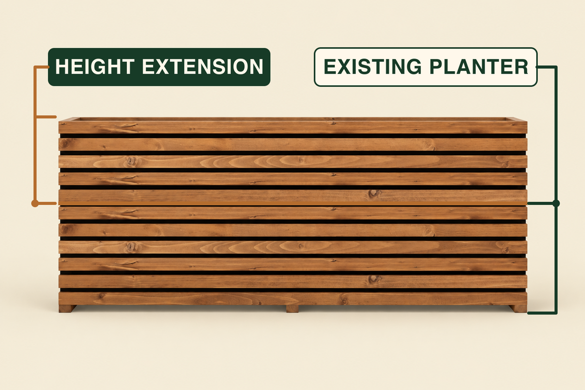 Front view showing the five-course Sussex height extension above the existing six-course Sussex planter, with brackets marking both parts and their exact join.